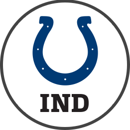 IND