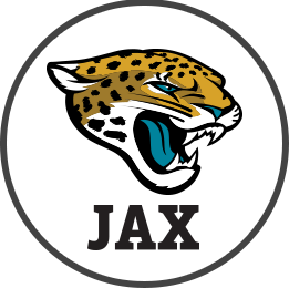 JACKSONVILLE JAGUARS Team Logo Image, JAX