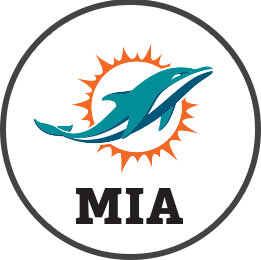 MIAMI DOLPHINS Team Logo Image, MIA