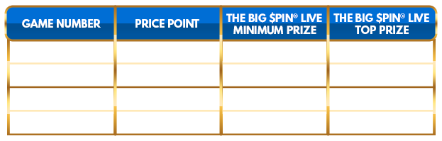 The Big Spin Chart Image